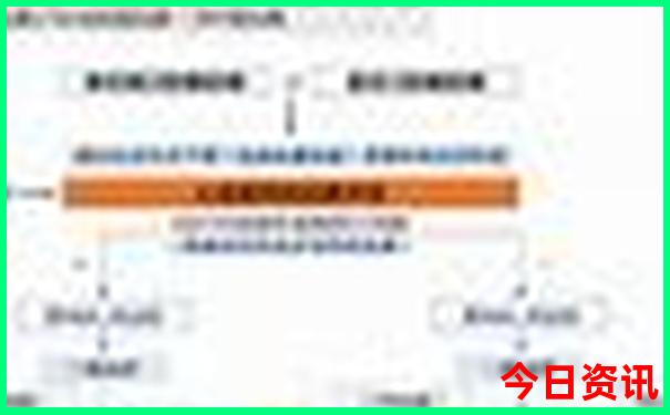 洛阳亲子游玩好去处